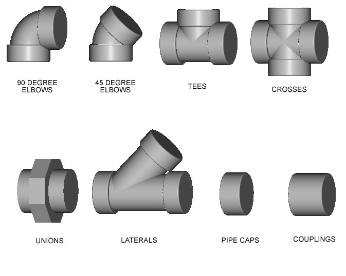 3d cad piping software
